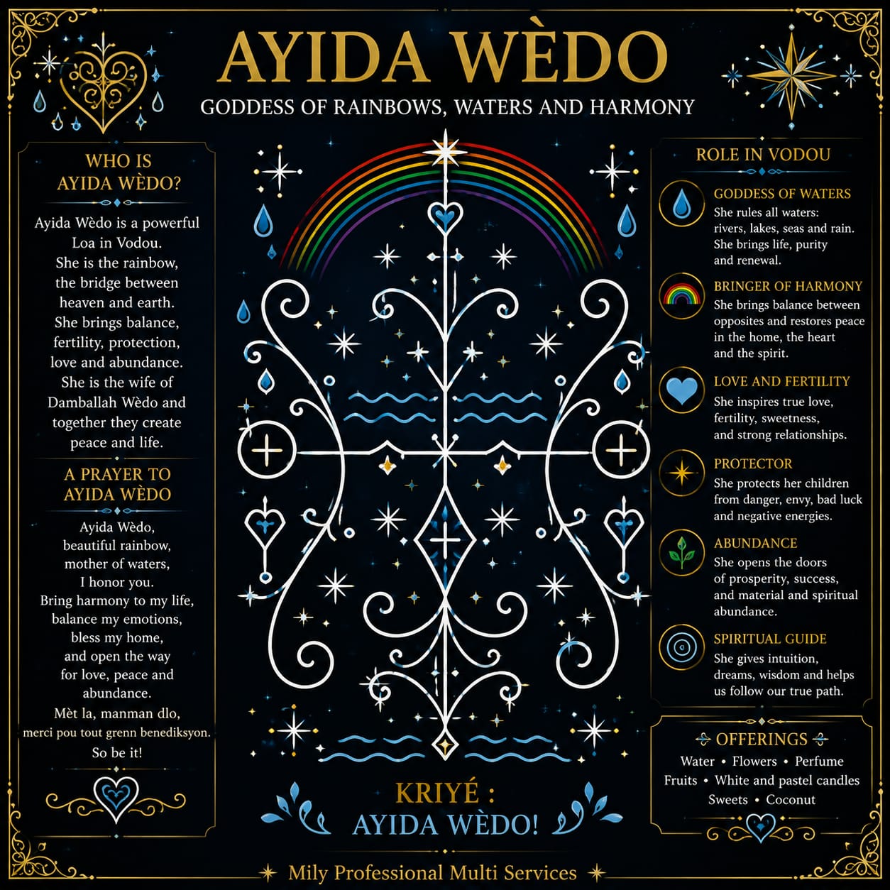 Ayida Veve